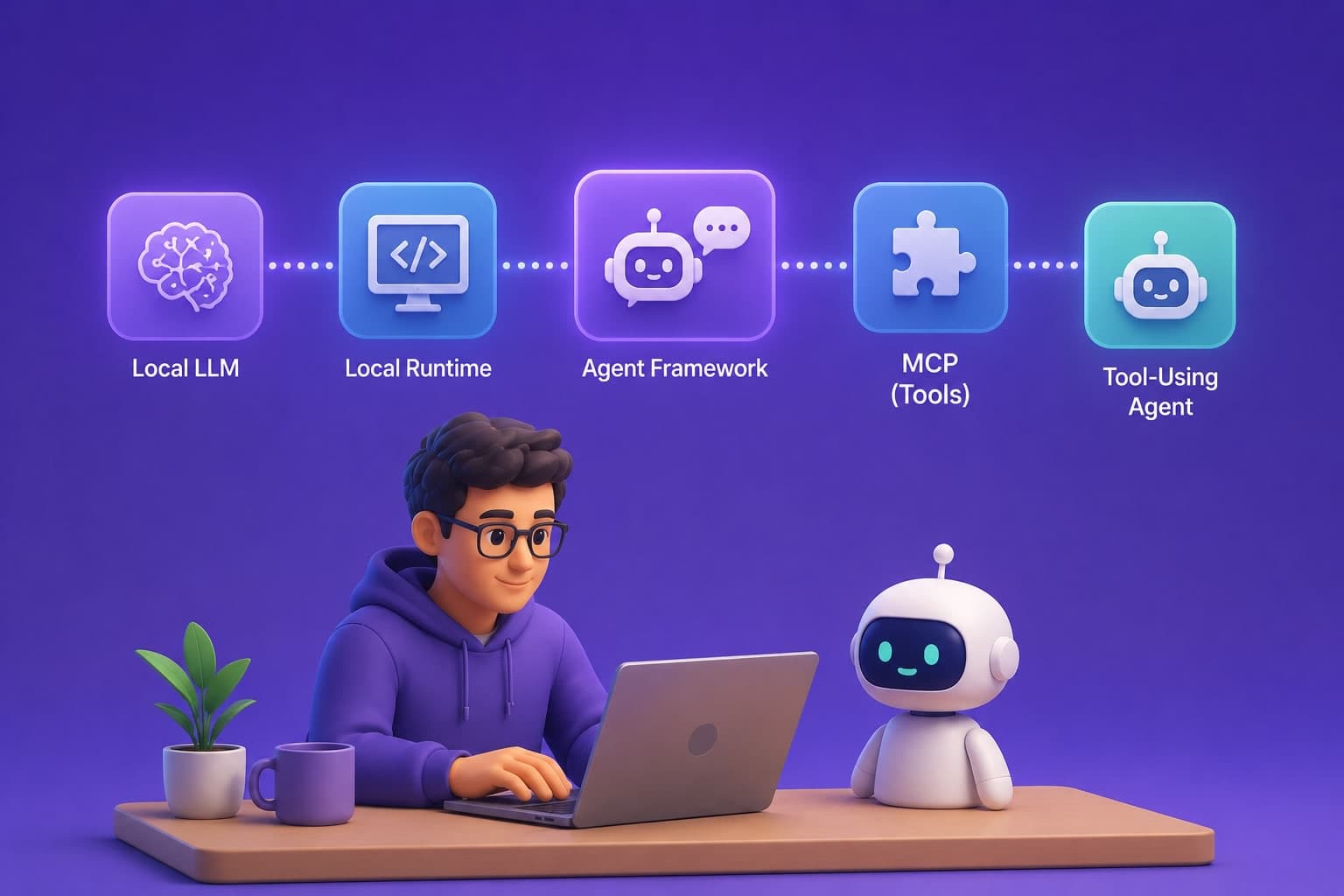 From Local LLM to Tool-Using Agent: The Future of AI Workflows | AOODAX