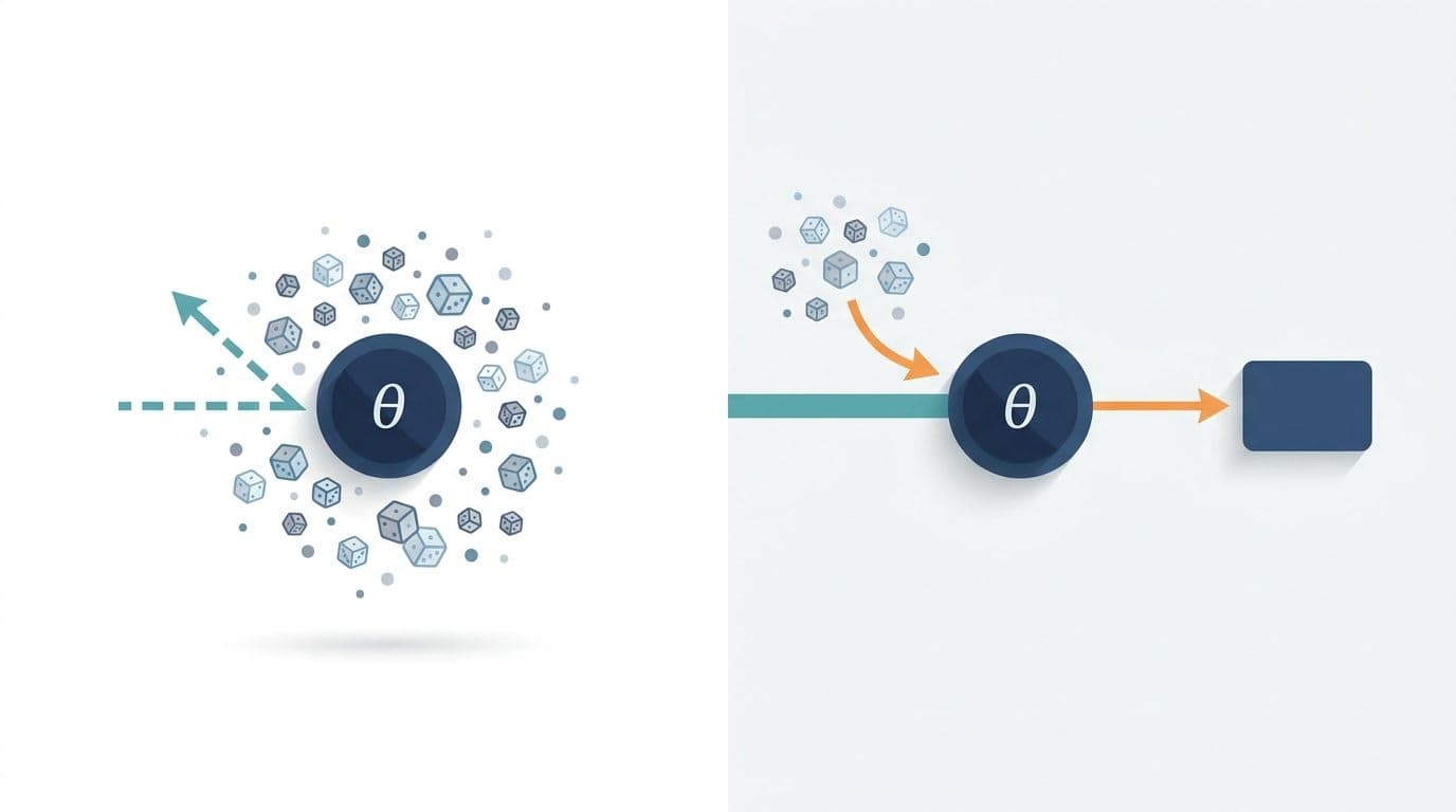 Reparameterization Trick: Optimizing AI Training & Gradient Efficiency